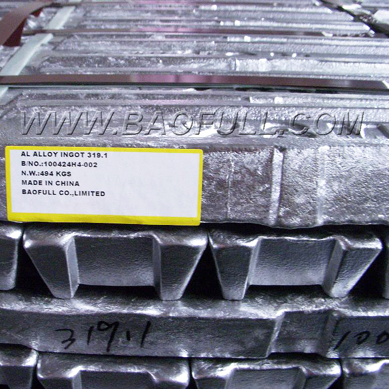 Aluminum Alloy